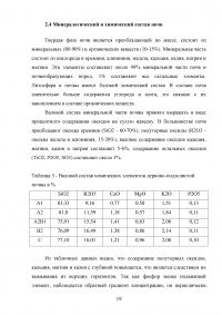 Почвенно-экологические условия выращивания сельскохозяйственных культур в Волоколамском районе Московской области Образец 118541