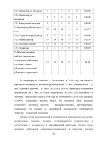 Мерчандайзинг предприятия торговли: пути совершенствования / на примере торговой сети «Магнит» (ЗАО «Тандер») Образец 119982