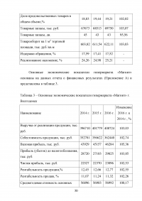 Мерчандайзинг предприятия торговли: пути совершенствования / на примере торговой сети «Магнит» (ЗАО «Тандер») Образец 119984