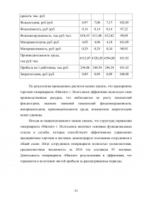 Мерчандайзинг предприятия торговли: пути совершенствования / на примере торговой сети «Магнит» (ЗАО «Тандер») Образец 119985