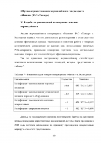 Мерчандайзинг предприятия торговли: пути совершенствования / на примере торговой сети «Магнит» (ЗАО «Тандер») Образец 119994