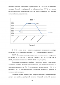 Оценка воздействия деятельности ООО «Агрофирма Колос» на состояние почвенного покрова Образец 118712