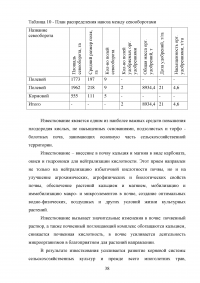 Оценка воздействия деятельности ООО «Агрофирма Колос» на состояние почвенного покрова Образец 118716