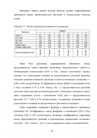 Оценка воздействия деятельности ООО «Агрофирма Колос» на состояние почвенного покрова Образец 118741