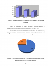 Тактика фельдшера выездной бригады при челюстно-лицевой травме Образец 119100