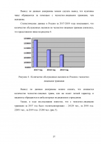 Тактика фельдшера выездной бригады при челюстно-лицевой травме Образец 119101