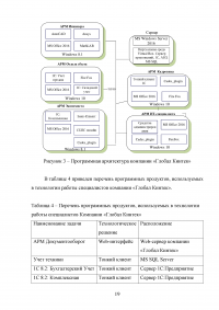 Обеспечение безопасного подключения рабочих станций, обрабатывающих конфиденциальную информацию, к сети Интернет Образец 119428