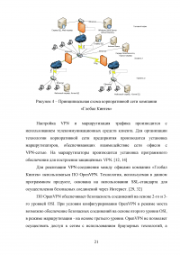 Обеспечение безопасного подключения рабочих станций, обрабатывающих конфиденциальную информацию, к сети Интернет Образец 119430