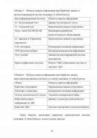 Обеспечение безопасного подключения рабочих станций, обрабатывающих конфиденциальную информацию, к сети Интернет Образец 119432