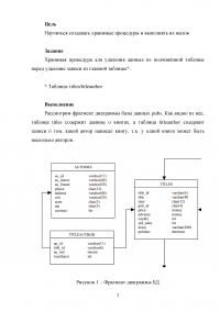 SQL: Хранимая процедура для удаления данных из подчинённой таблицы перед удаление записи из главной таблицы «titles/titleauthor» Образец 118357