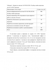 Оценка эффективности использования трудовых ресурсов химического предприятия АО «ОХК Уралхим» Образец 118803