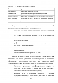 Совершенствование кадровой политики военной части Образец 121788