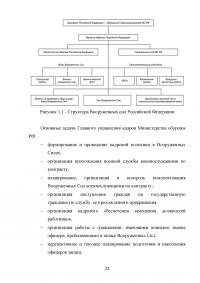 Совершенствование кадровой политики военной части Образец 121800