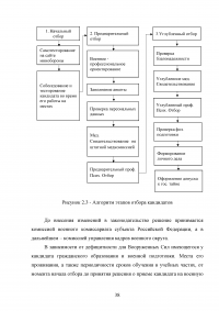 Совершенствование кадровой политики военной части Образец 121816