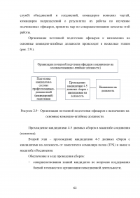 Совершенствование кадровой политики военной части Образец 121840