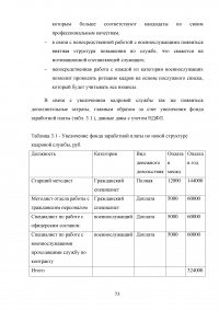 Совершенствование кадровой политики военной части Образец 121851