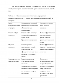 Совершенствование кадровой политики военной части Образец 121863