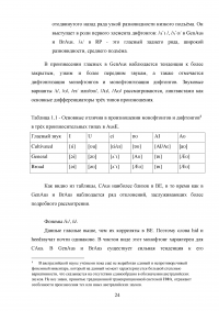 Орфоэпические особенности английского языка в Австралии Образец 120748