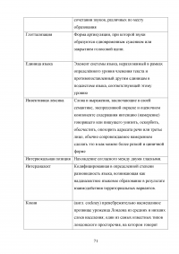 Орфоэпические особенности английского языка в Австралии Образец 120795