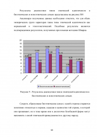 Особенности этнической идентичности в биэтнических семьях Образец 120481