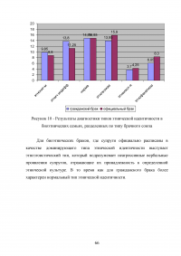 Особенности этнической идентичности в биэтнических семьях Образец 120483