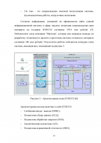 Единая государственная информационная система социального обслуживания (ЕГИССО) Образец 120147