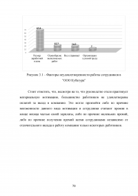 Совершенствование логистического процесса на основе внедрения методов управления качеством Образец 121739