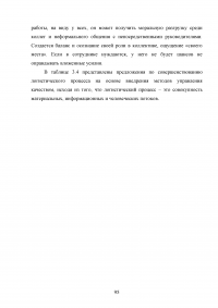 Совершенствование логистического процесса на основе внедрения методов управления качеством Образец 121764