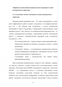 Индивидуальный карьерный план и варианты его выполнения коммерческим директором Образец 120819