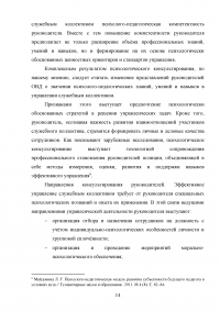 Специфика психологического консультирования руководящего состава органов внутренних дел (ОВД) Образец 120862