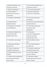 Специфика психологического консультирования руководящего состава органов внутренних дел (ОВД) Образец 120870