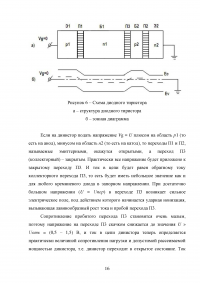 Схемы включения полевых транзисторов. Сравнение характеристик полевых и биполярных транзисторов; Тиристоры: Классификация, принцип действия, вольт-амперные характеристики и параметры. Особенности технологии и конструкций + 3 задачи Образец 121125