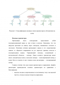 Схемы включения полевых транзисторов. Сравнение характеристик полевых и биполярных транзисторов; Тиристоры: Классификация, принцип действия, вольт-амперные характеристики и параметры. Особенности технологии и конструкций + 3 задачи Образец 121116