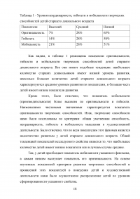 Методические основы развития творческих способностей у детей старшего дошкольного возраста на занятиях аппликацией Образец 121382