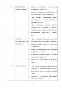 Методические основы развития творческих способностей у детей старшего дошкольного возраста на занятиях аппликацией Образец 121386