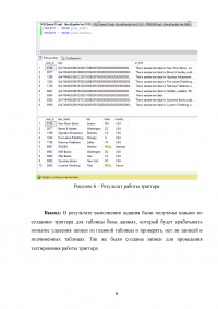 SQL: Триггер для запрета удаления строк таблицы «publishers» Образец 120417