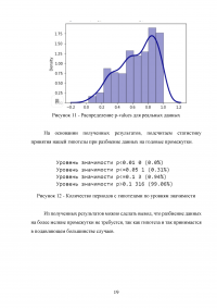 Проверка гипотезы о равенстве математических ожиданий дневной логарифмической доходности фондового индекса и входящих в его состав акций Образец 121356