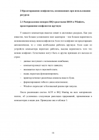 Виды конфликтов при установке оборудования и способы их исправления Образец 121212