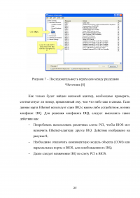 Виды конфликтов при установке оборудования и способы их исправления Образец 121223