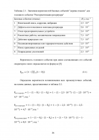 Анализ и расчёт уровней техногенного риска на нефтеперерабатывающем предприятии / на примере ООО «ЛУКОЙЛ-Нижегороднефтеоргсинтез» Образец 123540