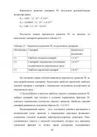 Анализ и расчёт уровней техногенного риска на нефтеперерабатывающем предприятии / на примере ООО «ЛУКОЙЛ-Нижегороднефтеоргсинтез» Образец 123544