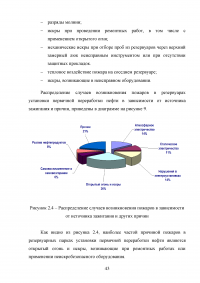 Анализ и расчёт уровней техногенного риска на нефтеперерабатывающем предприятии / на примере ООО «ЛУКОЙЛ-Нижегороднефтеоргсинтез» Образец 123557