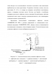 Анализ и расчёт уровней техногенного риска на нефтеперерабатывающем предприятии / на примере ООО «ЛУКОЙЛ-Нижегороднефтеоргсинтез» Образец 123574