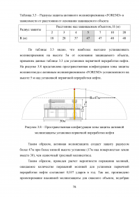 Анализ и расчёт уровней техногенного риска на нефтеперерабатывающем предприятии / на примере ООО «ЛУКОЙЛ-Нижегороднефтеоргсинтез» Образец 123592