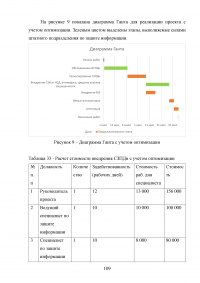 Разработка методики выбора средств защиты персональных данных, хранящихся в ЛВС предприятия Образец 122254