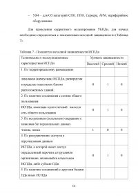 Разработка методики выбора средств защиты персональных данных, хранящихся в ЛВС предприятия Образец 122159