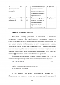 Исследование озонатора воздуха на двигателе автомобиля ВАЗ с целью экономии топлива Образец 123117