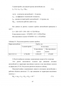 Исследование озонатора воздуха на двигателе автомобиля ВАЗ с целью экономии топлива Образец 123122