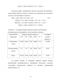 Исследование озонатора воздуха на двигателе автомобиля ВАЗ с целью экономии топлива Образец 123127