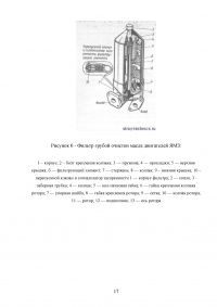 Техническое обслуживание и ремонт системы смазки двигателя автомобиля Камаз 740м Образец 122350